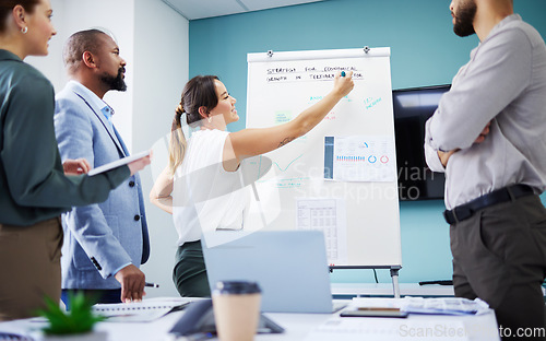 Image of Presentation, whiteboard and business people in office planning project in collaboration. Brainstorming, meeting and professional team working on economical growth chart, graph or data in workplace.