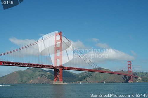 Image of Golden Gate Bridge & Marin Headlands