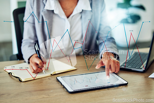 Image of Graphs, data and information on a digital tablet with a business analyst, stock trader and financial officer planning reports online in an office. Woman doing marketing, finance and economy research