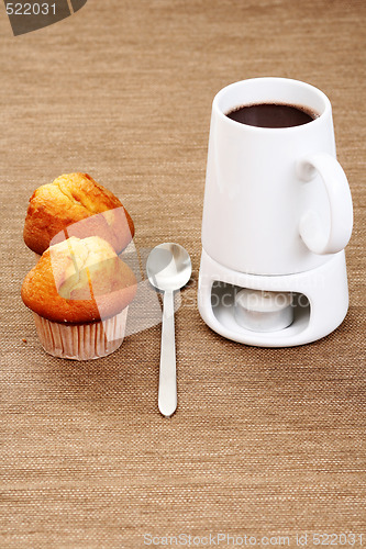 Image of hot chocolate and muffins