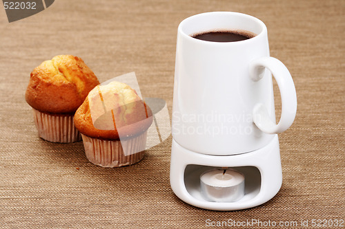 Image of hot chocolate and muffins