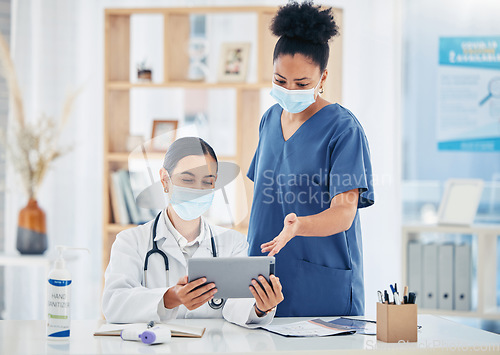 Image of Covid, mask and tablet with a doctor and nurse in the hospital doing research online for diagnosis and treatment. Teamwork, collaboration and meeting with medical staff in a clinic for healthcare