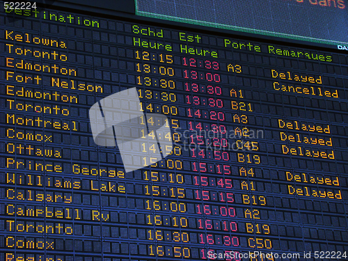 Image of Airport information board