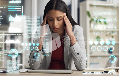 Image of Headache, finance and mental health working on business woman with stress, anxiety and frustrated while busy on her computer desk. Crypto trader overwhelmed, depressed and unhappy due to a migraine