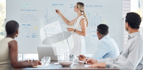 Image of Whiteboard, finance and presentation with leader woman working on strategy, planning and innovation. Corporate business people with statistics, charts or graphs, data analytics or analysis on board.