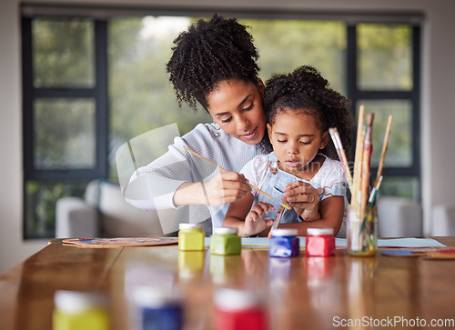 Image of Learning, mother and child painting for an art preschool project with a young mom helping her daughter at home. Kindergarten, love and creative painter with brush teaching and drawing with a girl