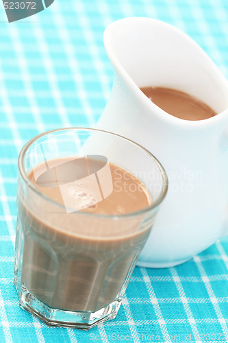 Image of chocolate milk