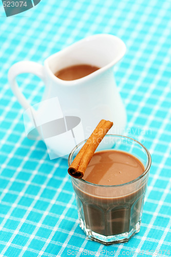 Image of chocolate milk