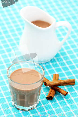 Image of chocolate milk