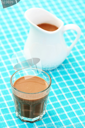 Image of chocolate milk