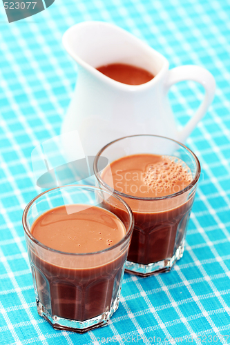 Image of chocolate milk