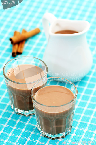 Image of chocolate milk