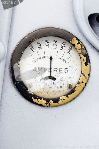 Image of Retro Amp Gauge