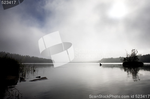 Image of Lake Background