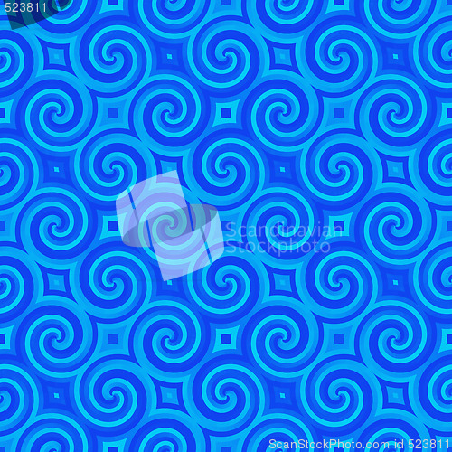 Image of Vintage Wallpaper Pattern