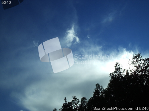 Image of Sky