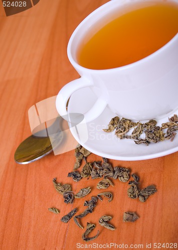 Image of cup of green tea