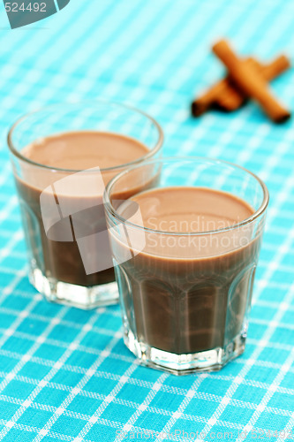 Image of chocolate milk