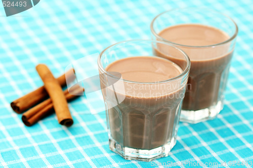 Image of chocolate milk