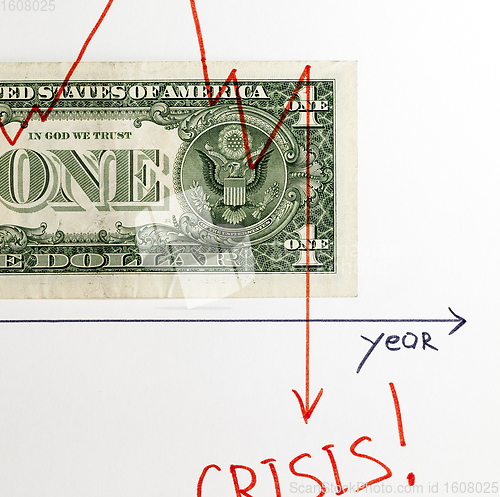Image of real dollar bill