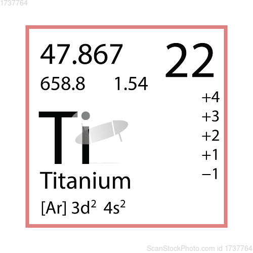 Image of Icon Of Chemistry Element