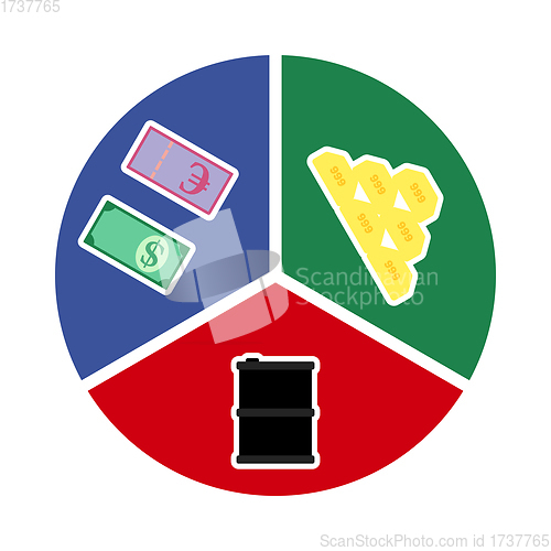 Image of Oil, Dollar And Gold Chart Concept Icon