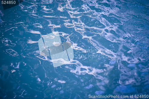 Image of Blue Water Ripples