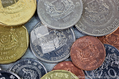 Image of Singapore coins closeup