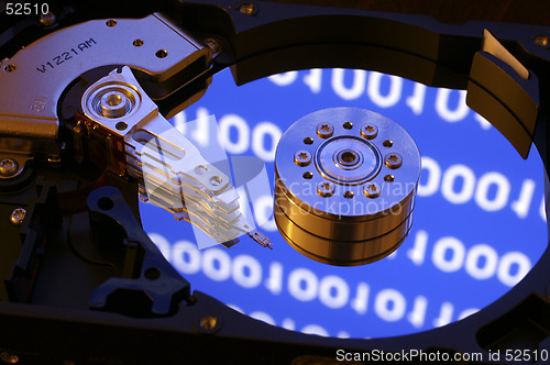 Image of HDD
