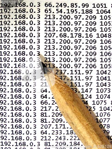 Image of numbers