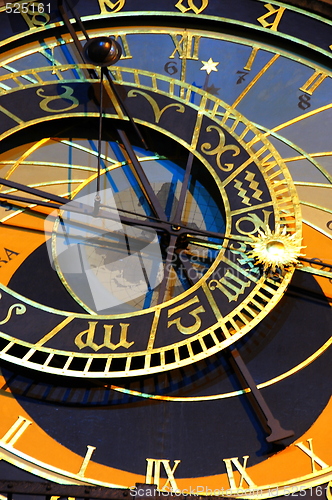 Image of astronomical clock