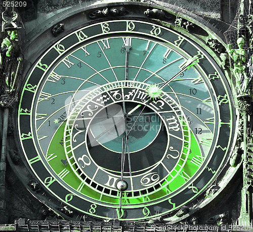 Image of astronomical clock�