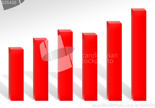 Image of Profit Chart