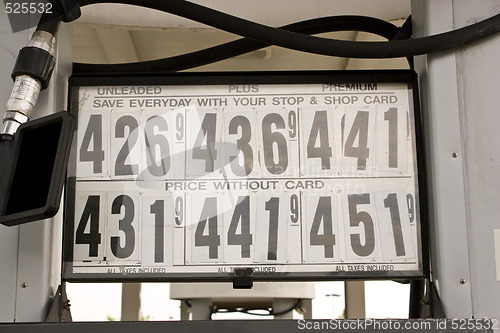 Image of High Gas Prices