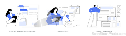 Image of Real estate firm services isolated cartoon vector illustrations se
