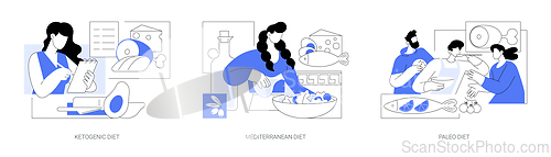 Image of Nutrition and dieting isolated cartoon vector illustrations se