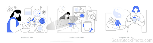Image of Healthy nutrition plan isolated cartoon vector illustrations se