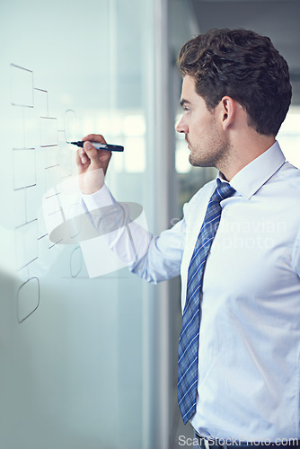 Image of Businessman, writing and glass or mind map with planning for startup goals or company, ideas or drawing. Male person, marker and notes for corporate strategy or problem solving, solution or project