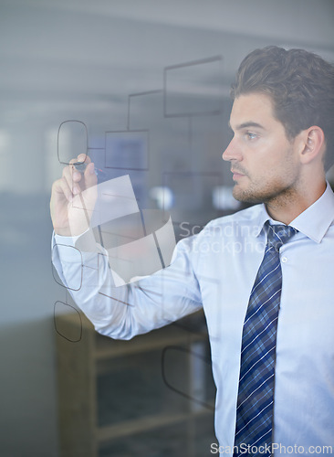 Image of Businessman, planning and mindmap on glass wall for brainstorming, strategy and idea in office. Thinking, vision and professional man with drawing for analysis, problem solving and innovation