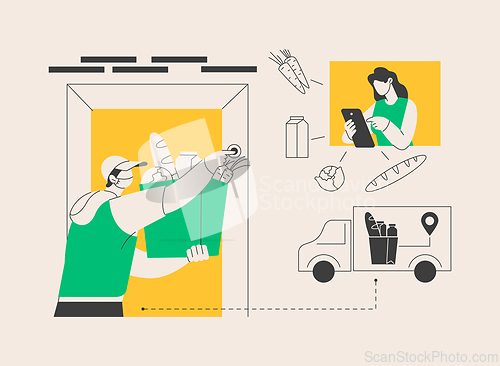 Image of Grocery delivery service abstract concept vector illustration.