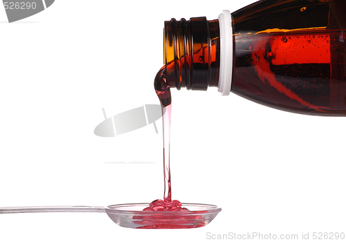 Image of Syrup