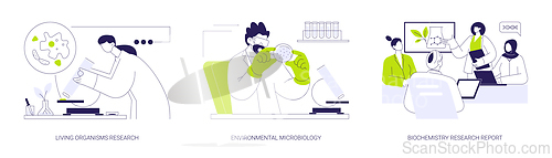 Image of Environmental science abstract concept vector illustrations.