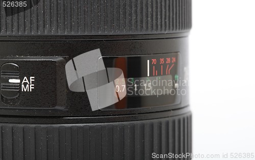 Image of zoom lense