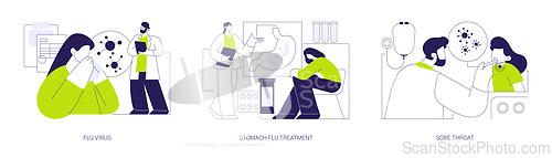 Image of Common patient complaints abstract concept vector illustrations.