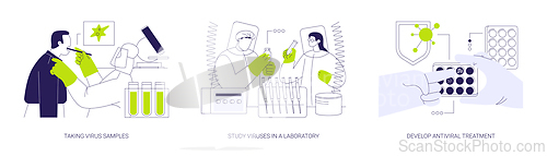Image of Virology abstract concept vector illustrations.