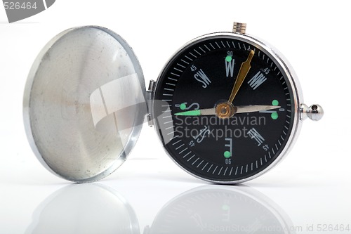 Image of compass reflected