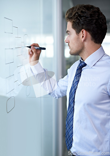 Image of Businessman, glass wall and mind map for planning in a finance investment office. Thinking, serious and male person with a hedge fund srategy drawing or diagram for trading and investing ideas