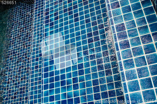 Image of Swimming pool