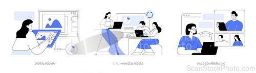 Image of Modern technology in education isolated cartoon vector illustrations se