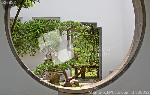 Image of Singapore Chinese Garden